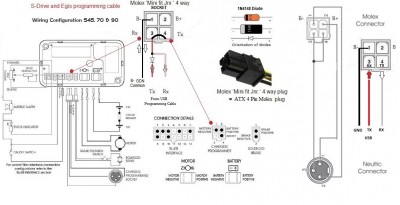 s-drive wiring programming cable noel.jpg