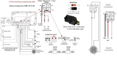 s-drive wiring programming ON OFF LINK .jpg