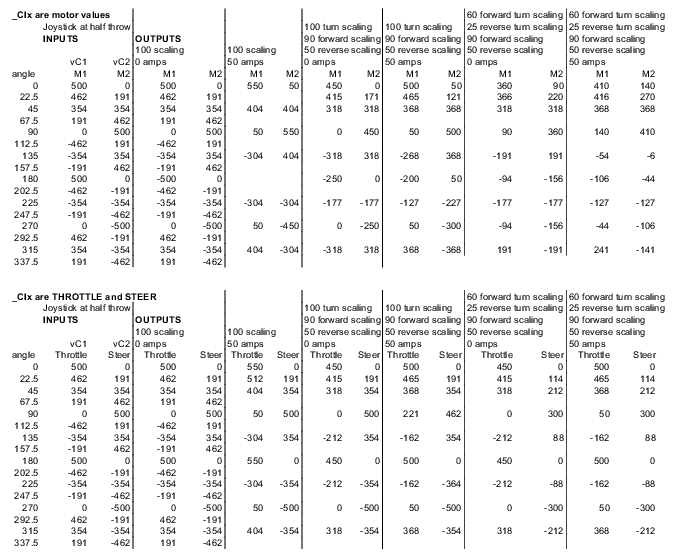 script 3 testing.jpg