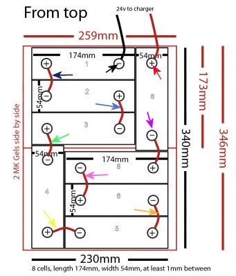 160Ah 230Ah v4 balance.jpg
