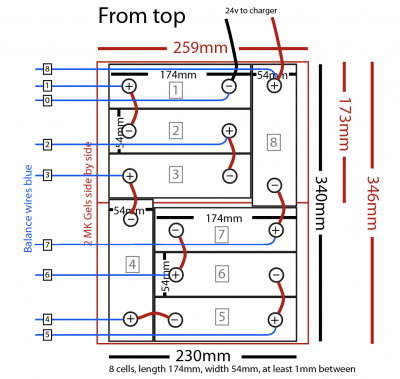 160Ah for 2x group 24 v6.png