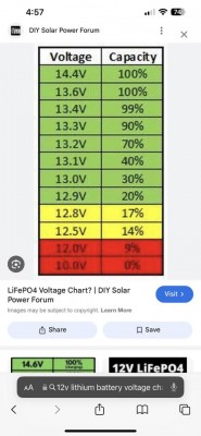 lifepo4-stateofcharge.jpg