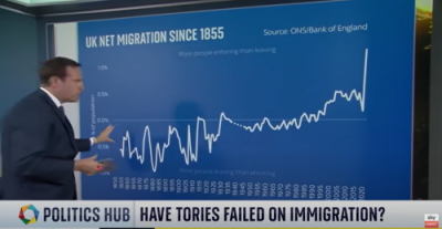 immigration statistics smaller.png