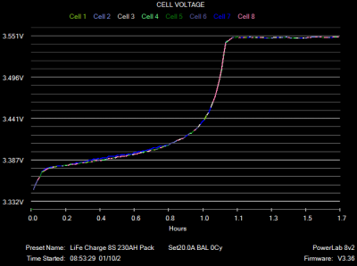 full charge volts.png