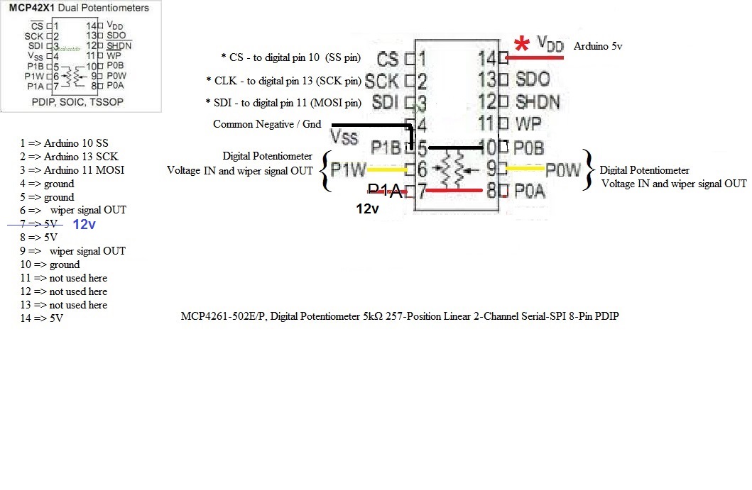 ARDUINO omni digi.jpg