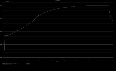 Old Invacare Gel Setting Volts.JPG