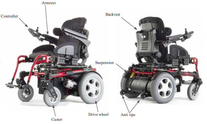 Quickie Groove Powerchair