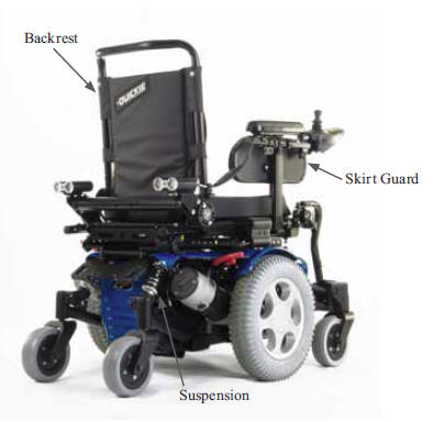 mid wheel drive groove